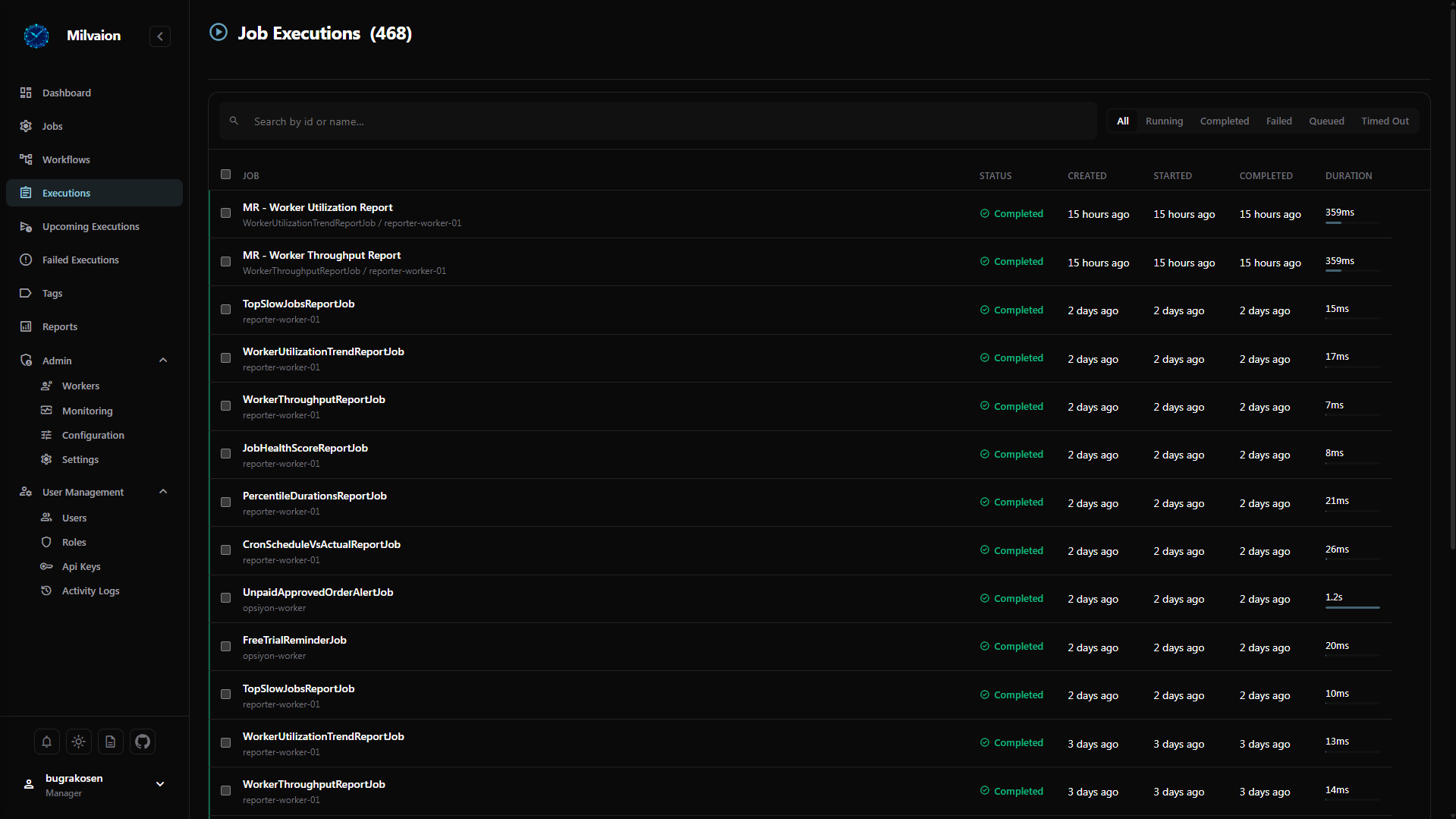 Occurrences List