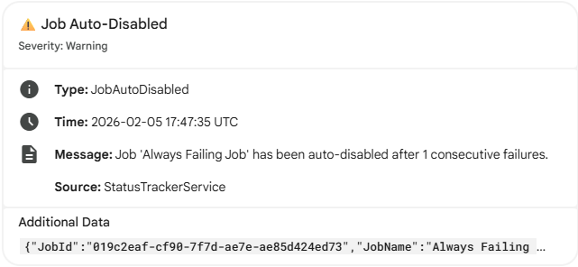 Dashboard Overview